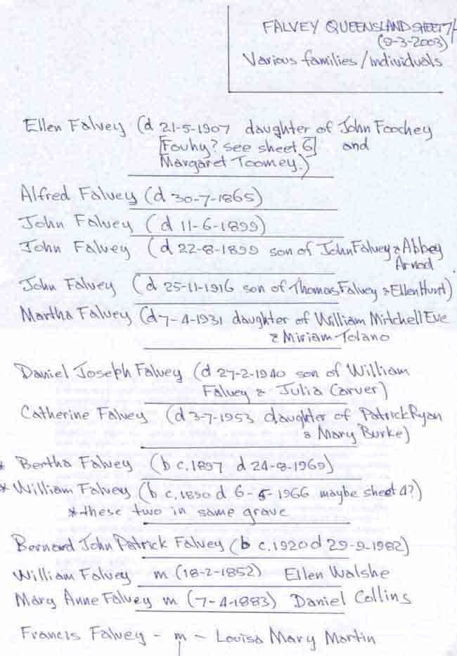 Falvey 7a chart.